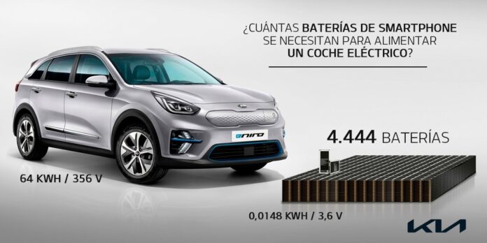 infografia-kia.jpg