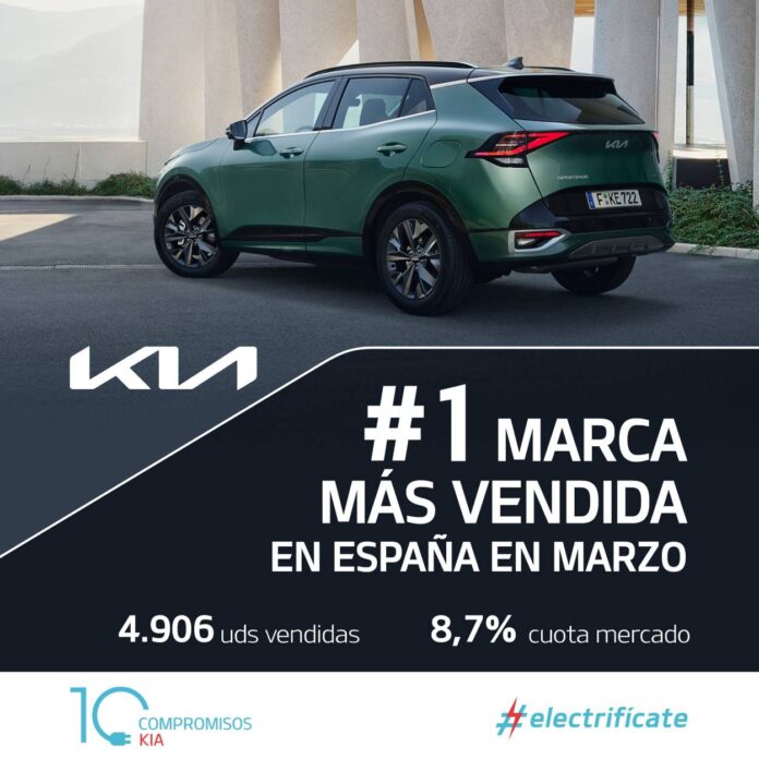 N.PVentas-KIA-marzo-22.jpg